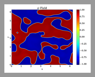 Turbulent spinodal decomposition simulation by Xiang Fan